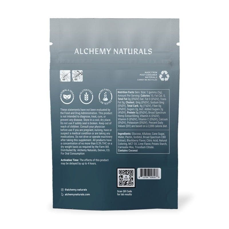 Broad Spectrum CBD Gummies - THC Free-3