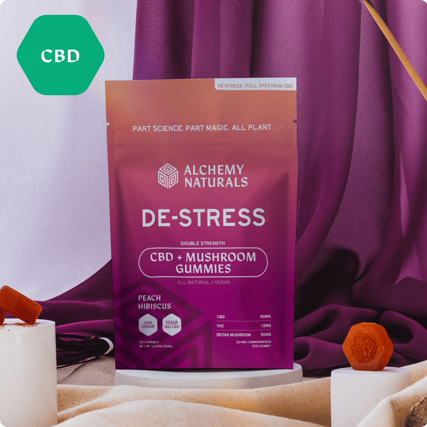 20-Pack: Alchemy Naturals CBD Gummies For Stress - Full Spectrum + Mushroom - Sample 100mg/2count-0