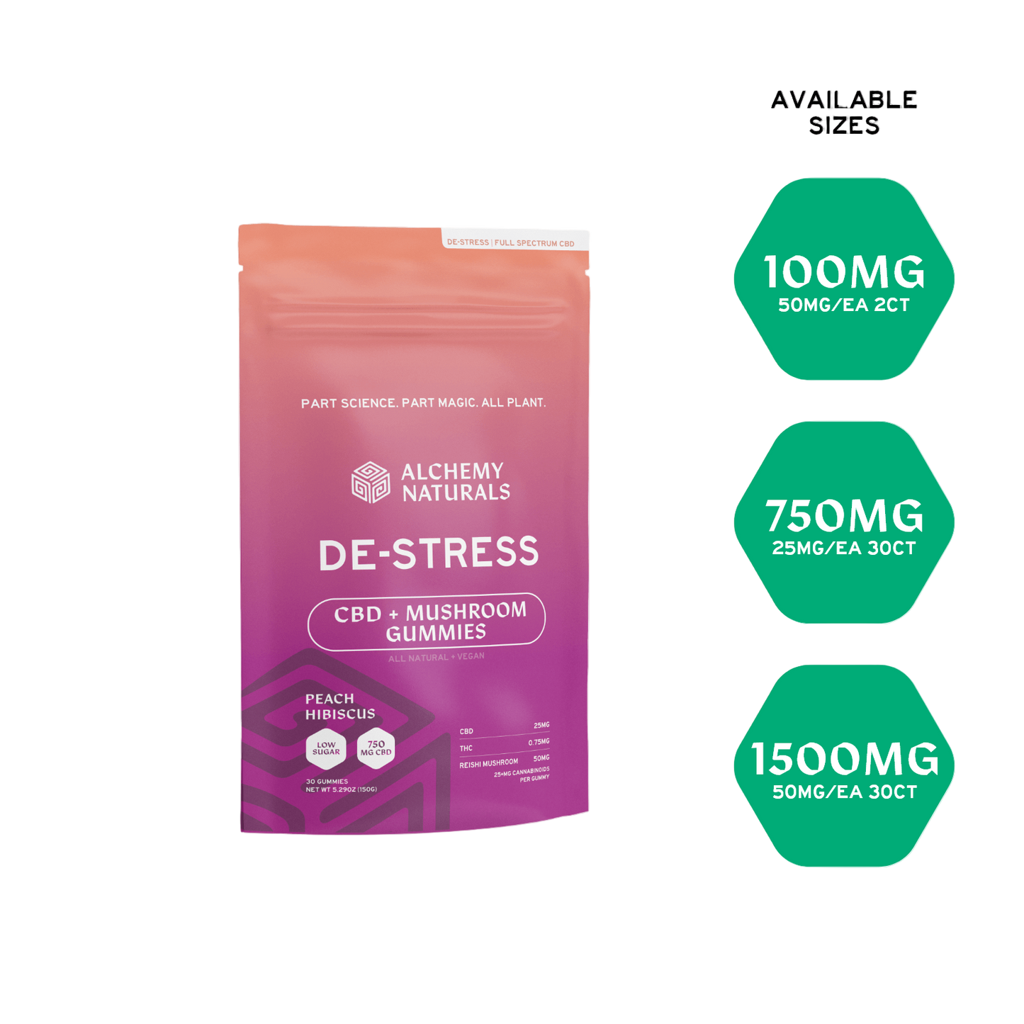 CBD Gummies For Stress - Full Spectrum + Mushroom