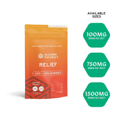 CBD Gummies for Soothing Relief with CBG-1