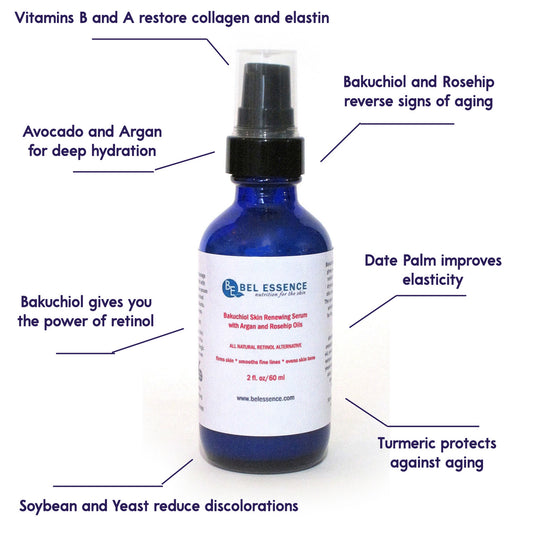Bakuchiol Natural Retinol Serum With Argan, Avocado and Rosehip Oils - Reduce Wrinkles, Firm Skin, Youthful Glow - 2 oz-1