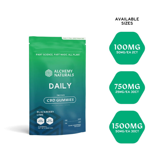 CBD Gummies for Daily Support - Full-Spectrum-1