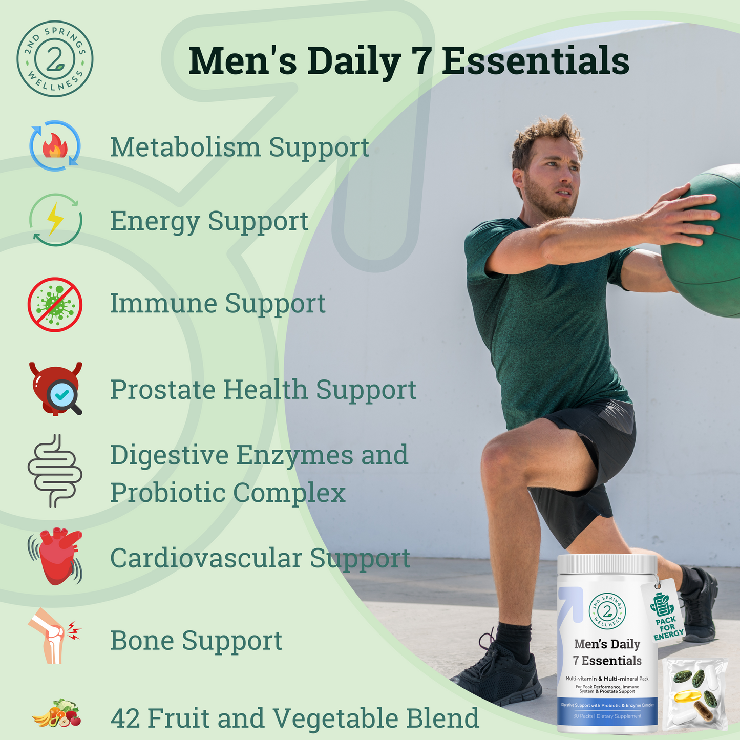 Men's Daily 7 Essentials-1