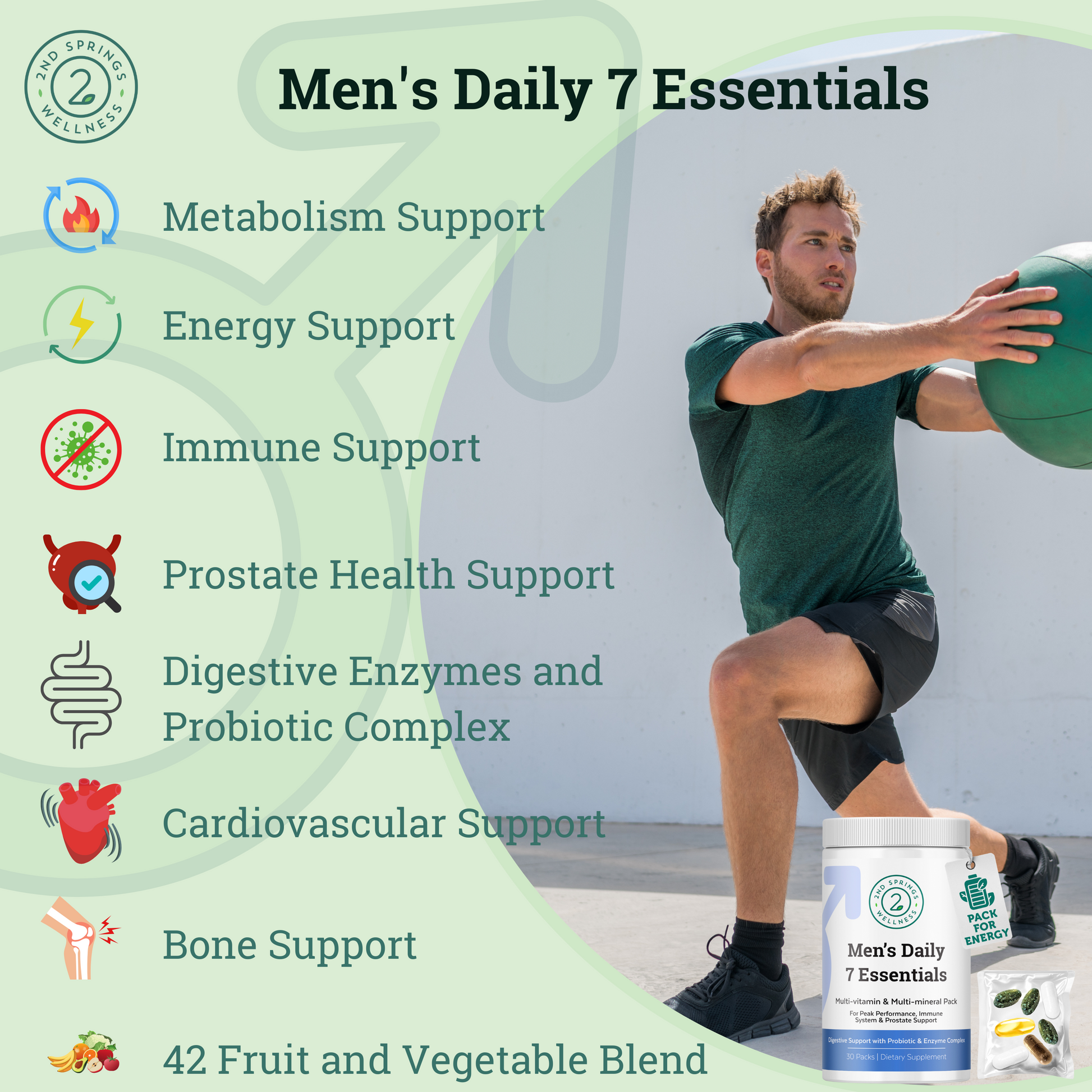 Men's Daily 7 Essentials-1