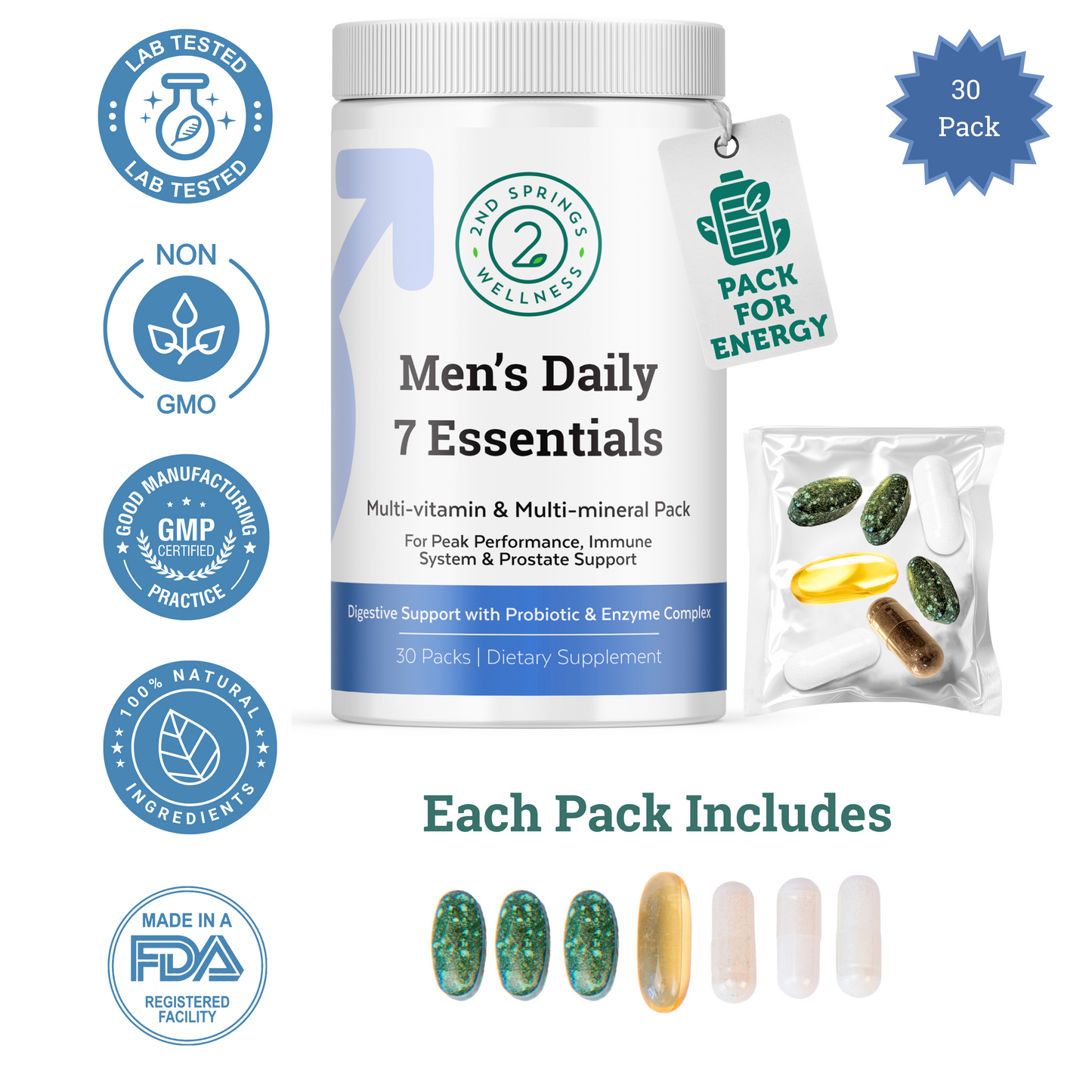 Men's Daily 7 Essentials-2