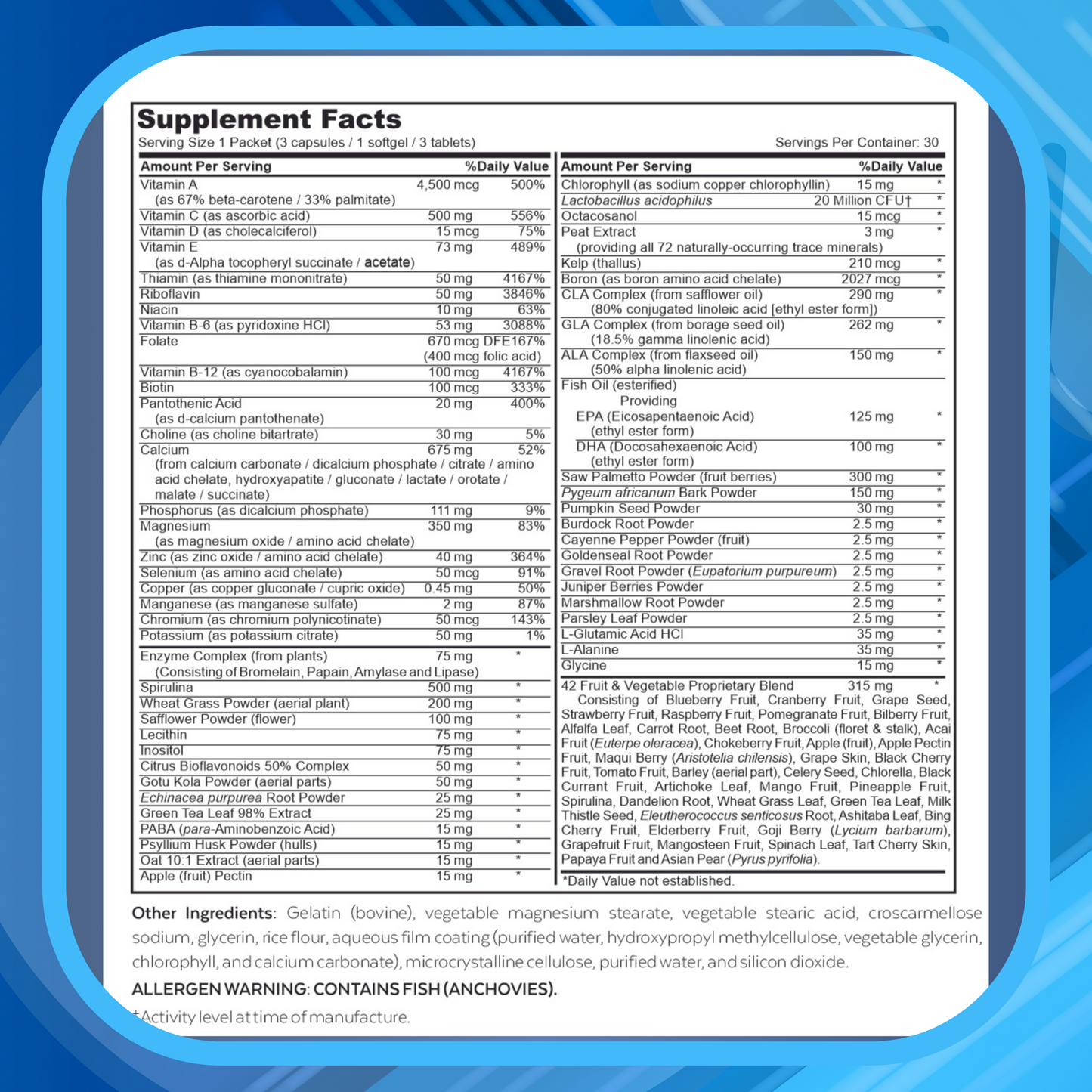 Men's Daily 7 Essentials-3