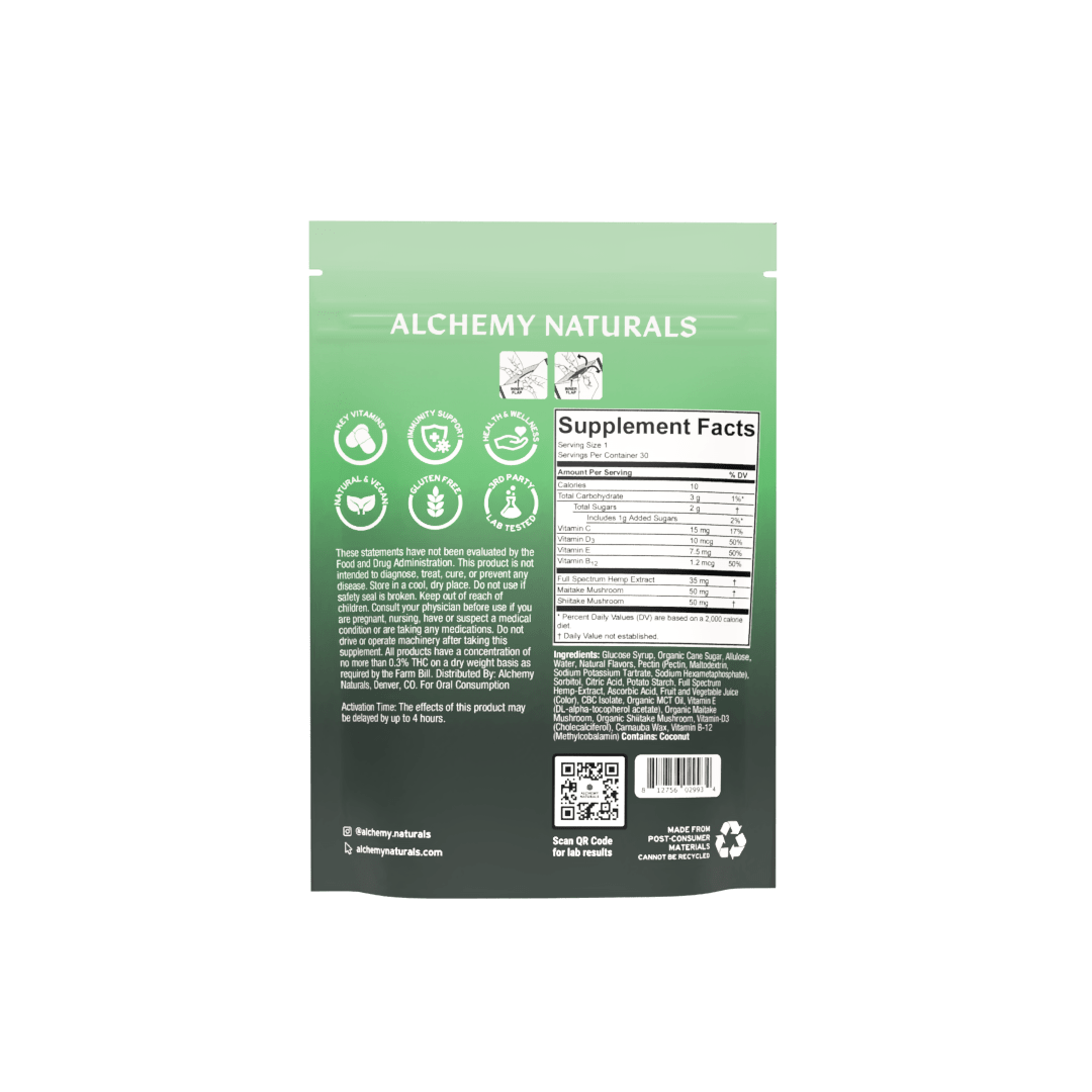 20-Pack: CBD-Multi Vitamin Gummies-3