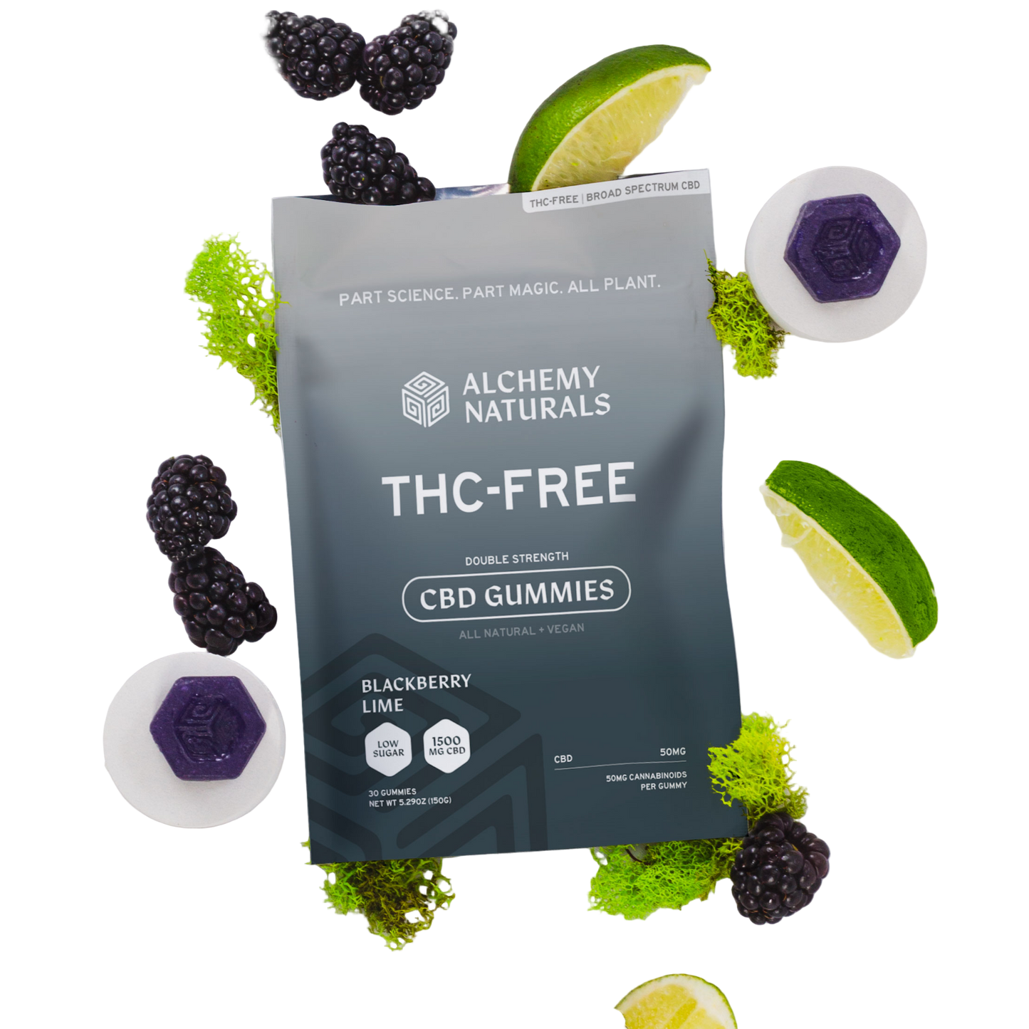 Broad Spectrum CBD Gummies - THC Free