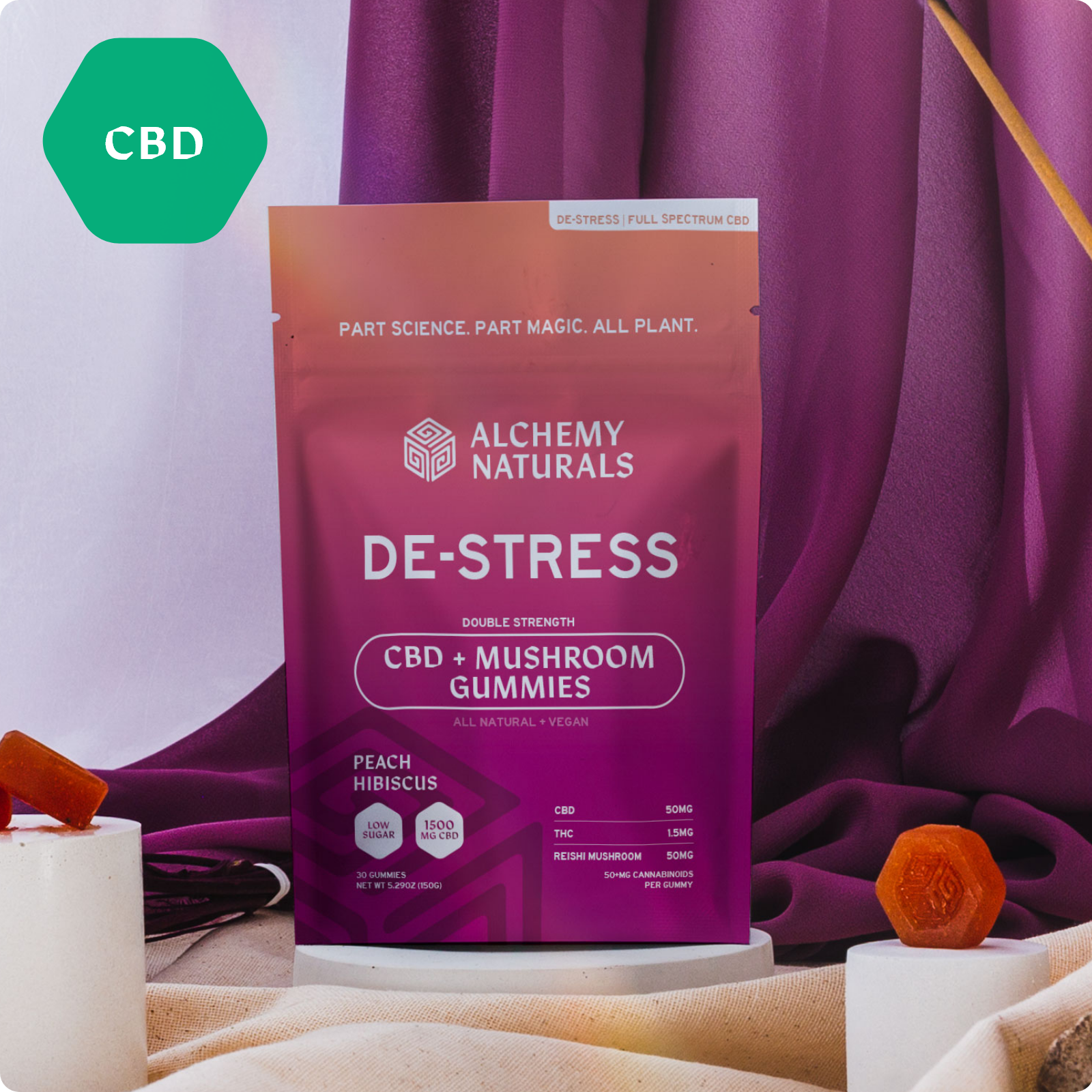 CBD Gummies For Stress - Full Spectrum + Mushroom-0