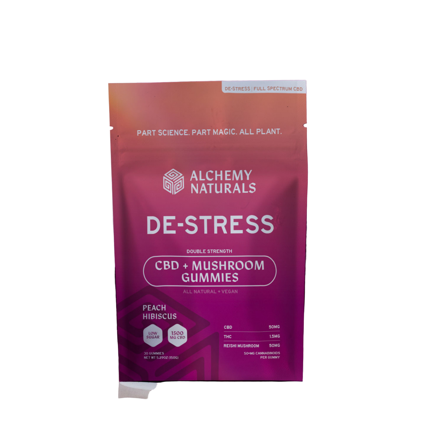 CBD Gummies For Stress - Full Spectrum + Mushroom