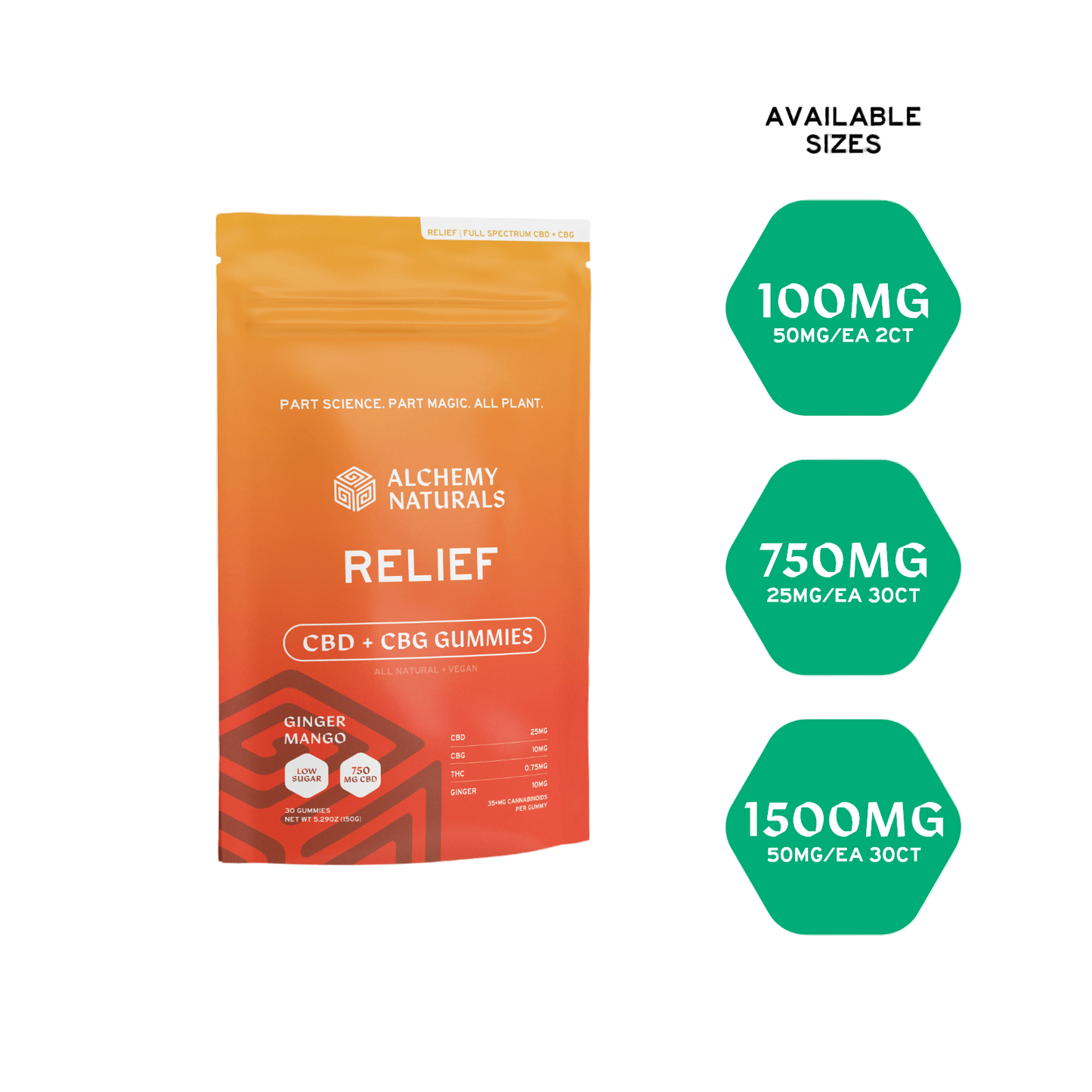 CBD Gummies for Soothing Relief with CBG