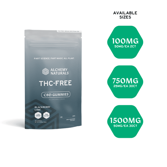 Broad Spectrum CBD Gummies - THC Free-1