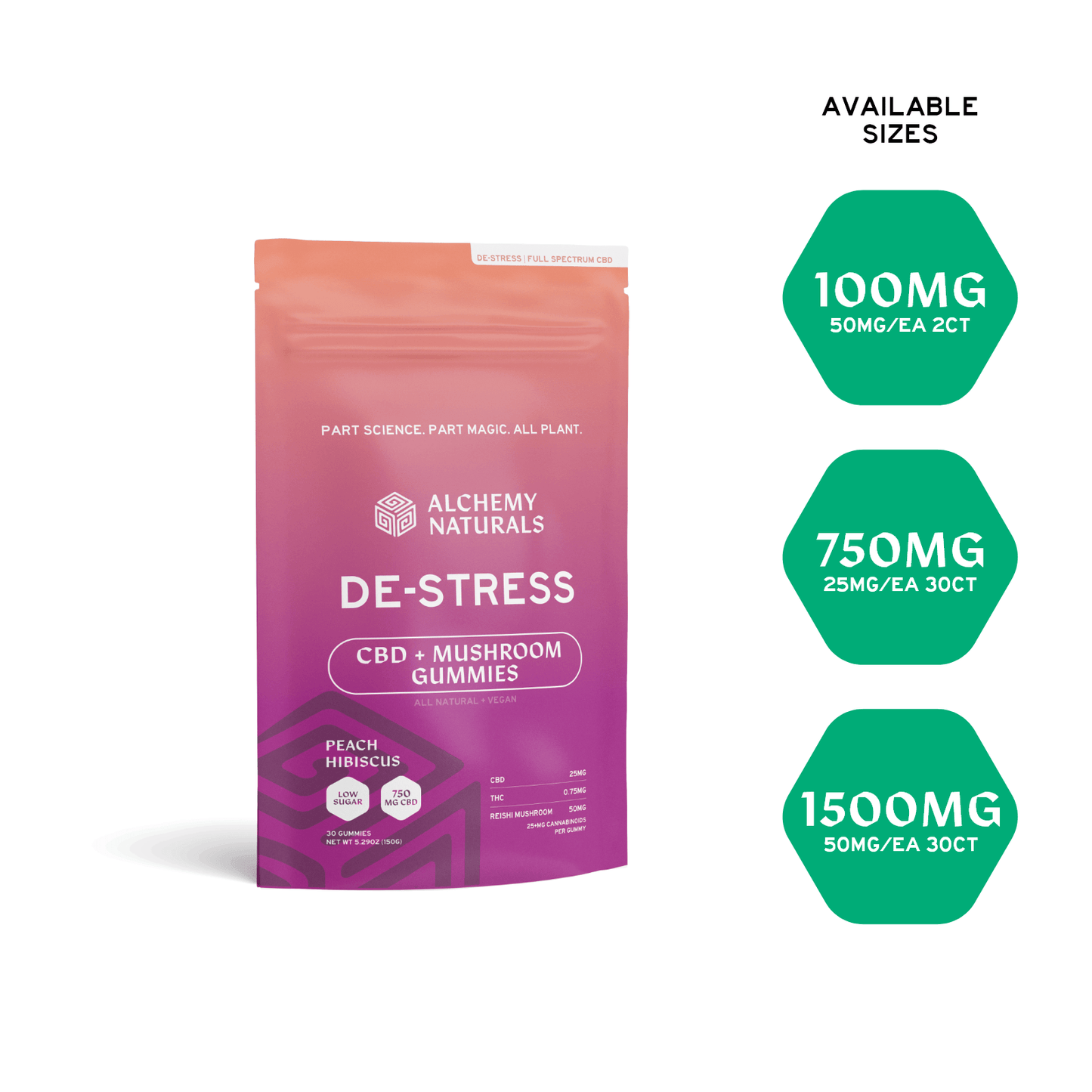 CBD Gummies For Stress - Full Spectrum + Mushroom-1