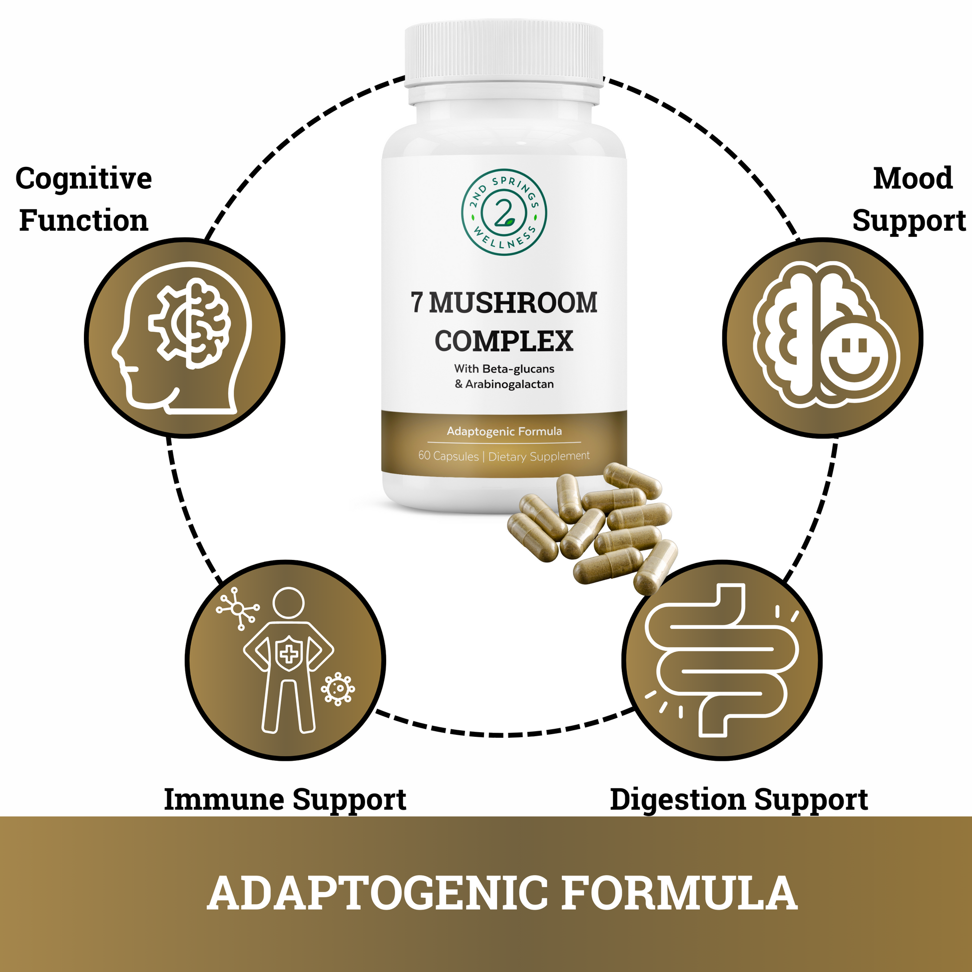 7 Organic Mushroom Complex-1