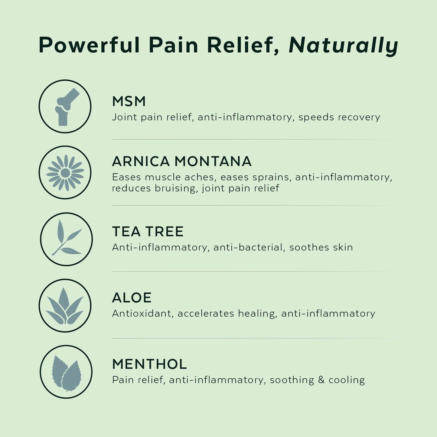 2nd Springs Restore Pain Relief Cream-1