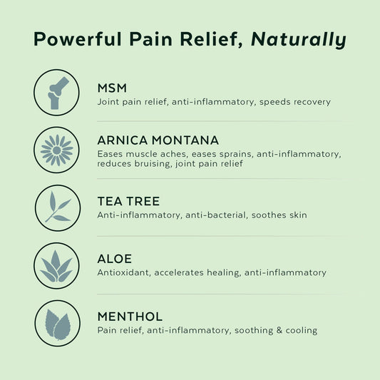 2nd Springs Restore Pain Relief Cream-1